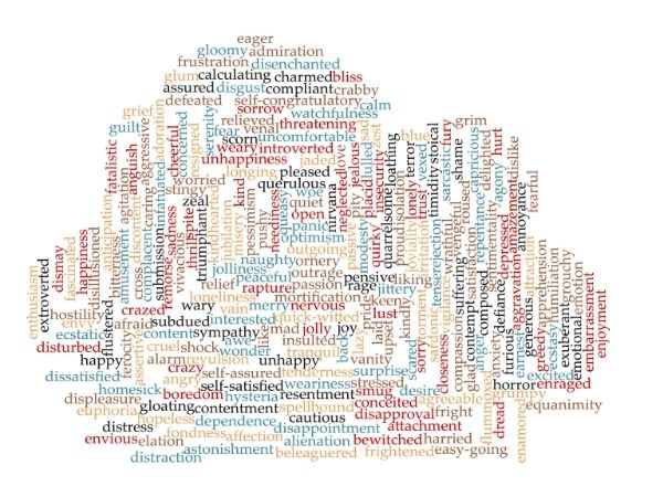 quanto guadagna una laurea in scienze della comunicazione